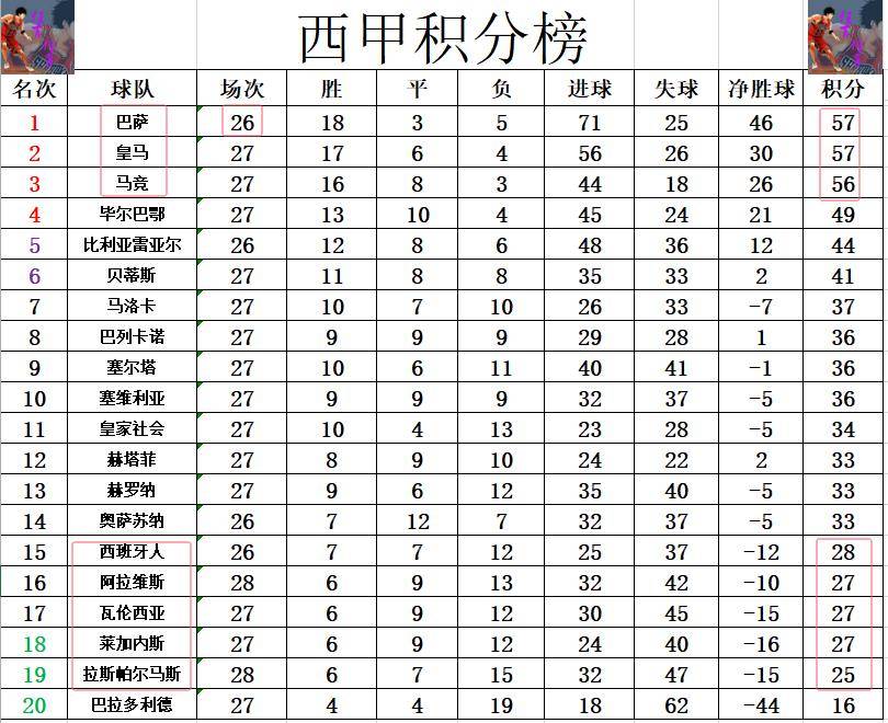 FB体育在线-关于佛罗伦萨胜帕尔马，稳居积分榜前列的信息