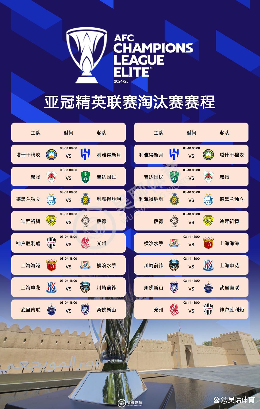 上海上港淘汰大阪樱花挺进亚冠8强