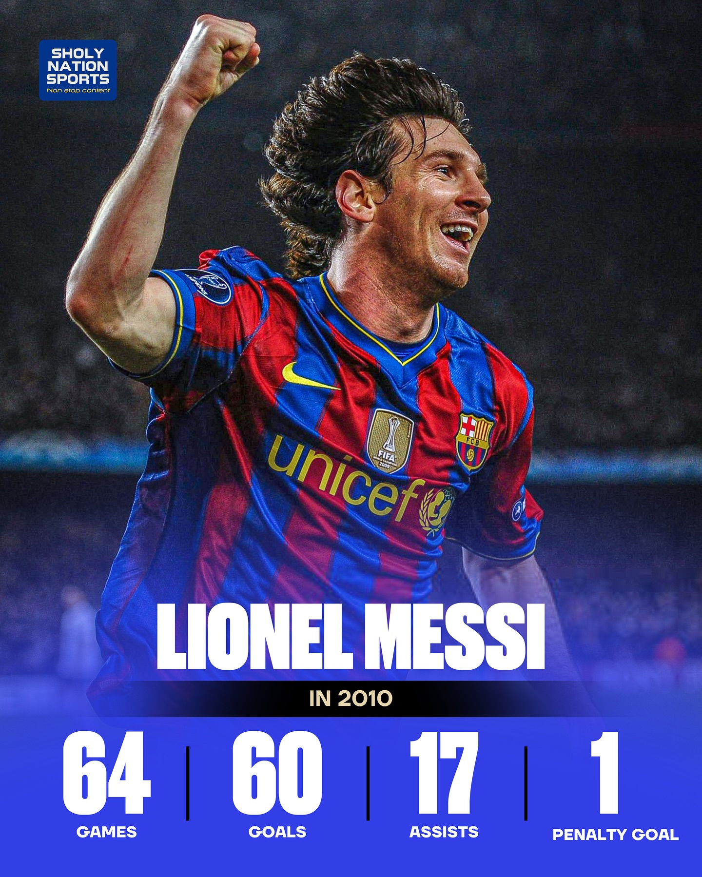 巴塞罗那客场2比3战胜拜仁，梅西贡献帽子戏法