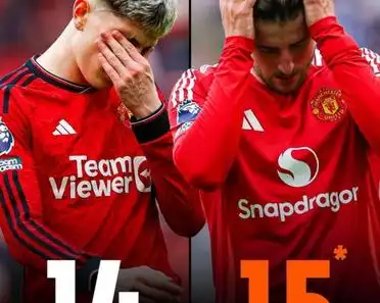 FBsports-曼联在英超比赛中赢下狼队